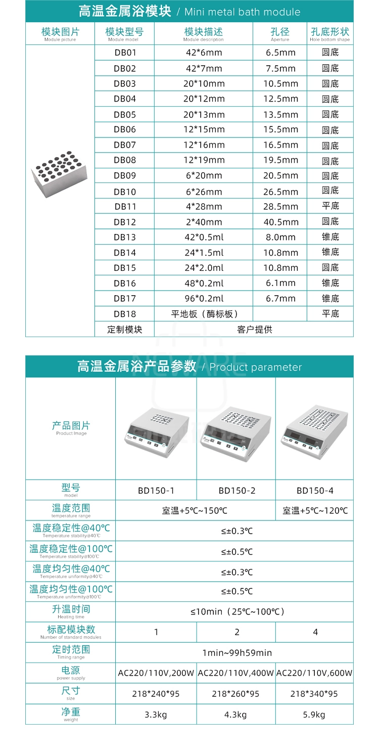数显恒温金属浴商品详情图12